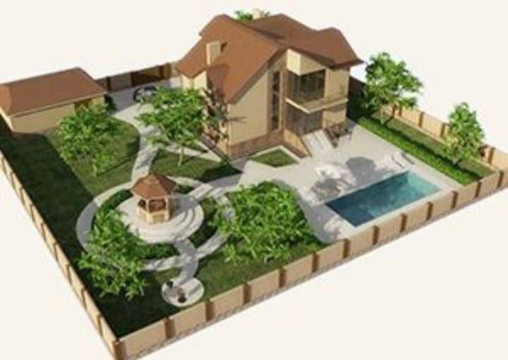 ВНИМАНИЕ!!! По низкой цене. Участок под застройку на Новомосковской