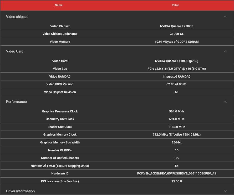 HP Z800 2 x Xeon W5590,128GB SSD, 40GB ECC RAM, 1250W PSU,RX 580 8GB