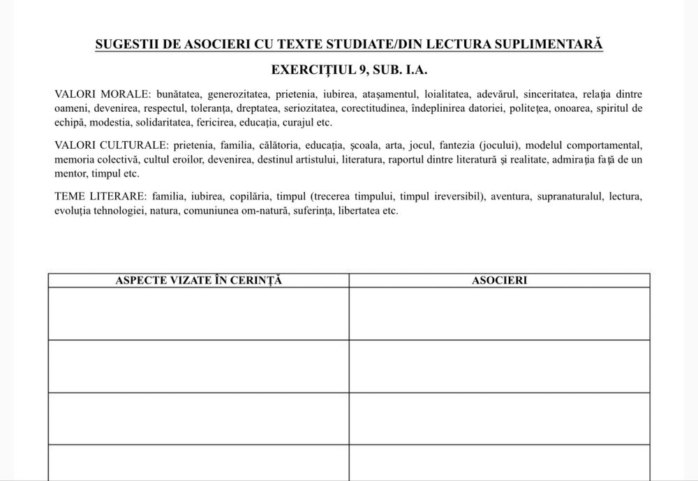 Meditații limba română