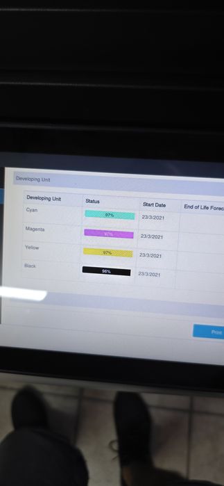 Konica Minolta Bizhub c300i