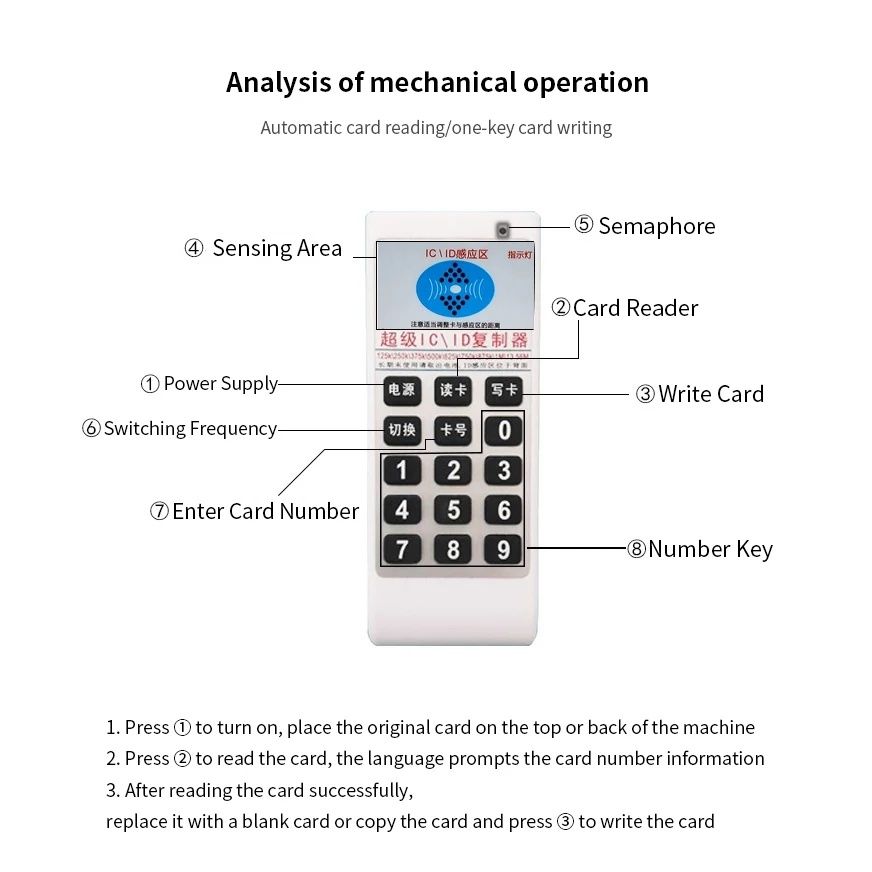 Rfid copiator cloner NFC Nou