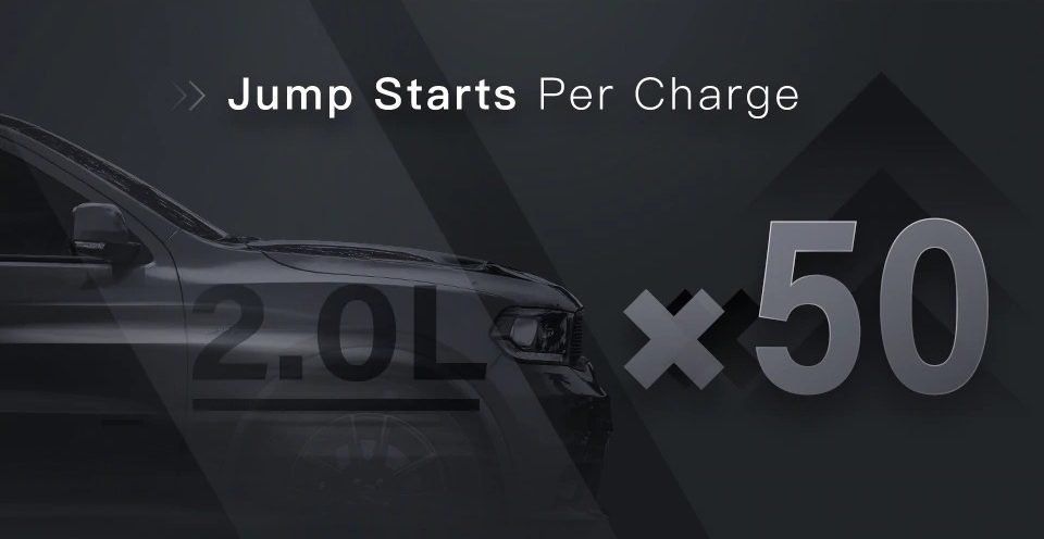 70mai мулти стартер за автомобил Jump Starter Max 18000mAh,  - PS06