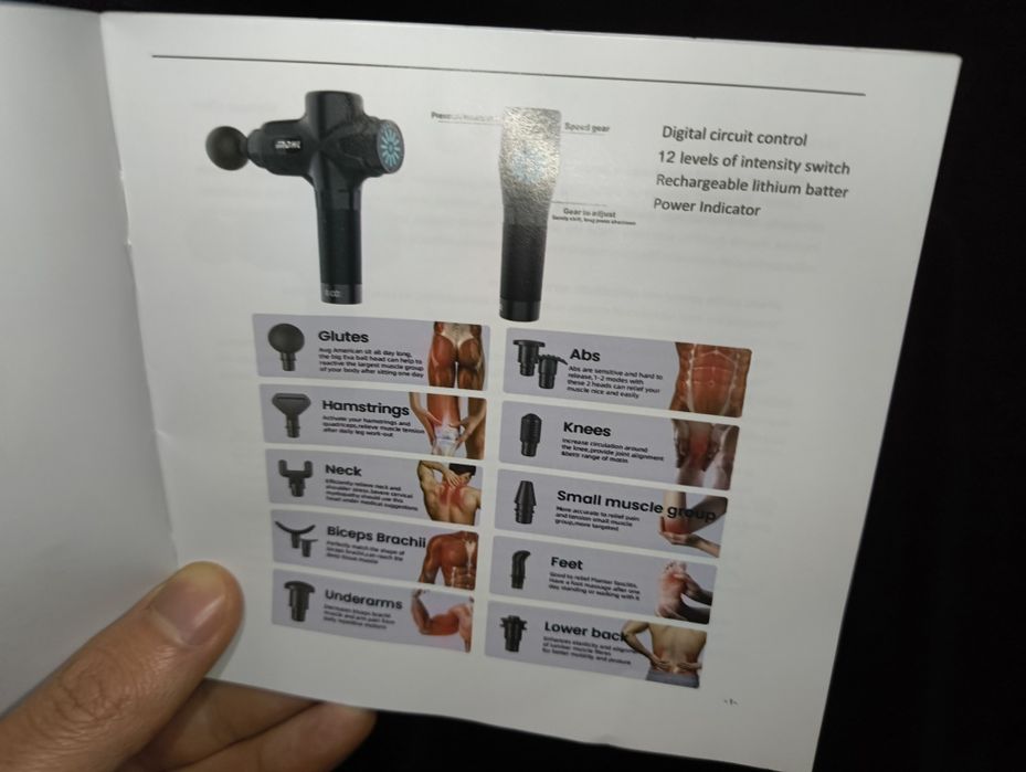 Pistol Masaj SmartGUN™ PRO