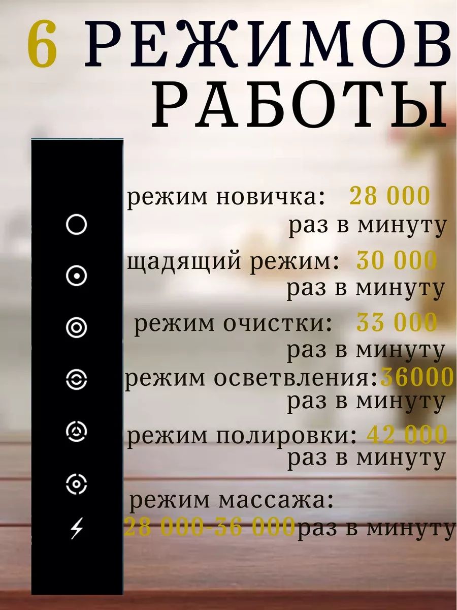 Зубная щетка электрическая с набором насадок