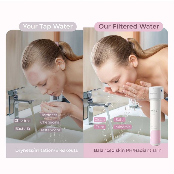 Филтър за вода с грижа за кожата WaterDrop WD-BFU1