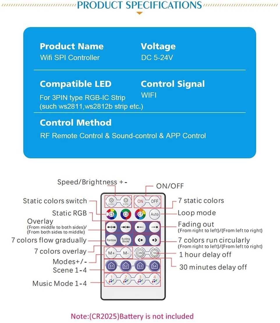 Умный WI-FI RGB контроллер АДРЕСНОЙ ленты с радио пультом 12v, Яндекс