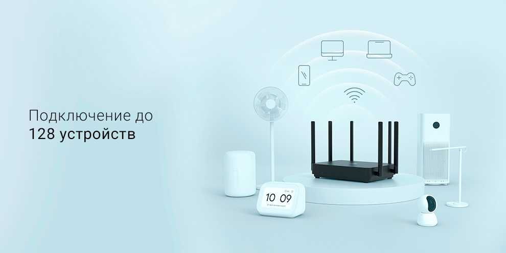 Роутер Xiaomi Redmi Router AX6S, двухдиапазонный