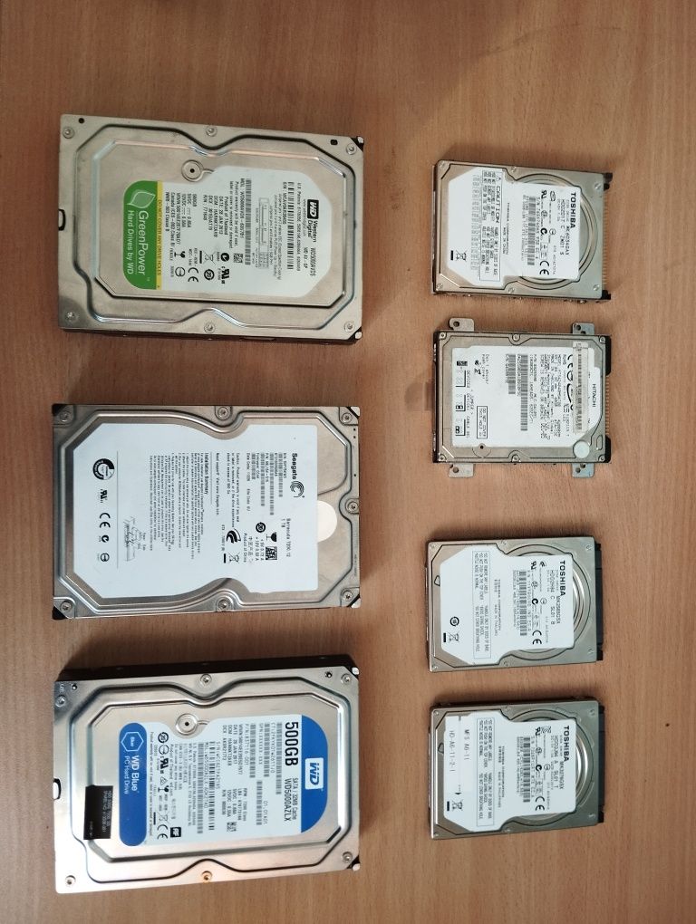 Жесткие диски HDD