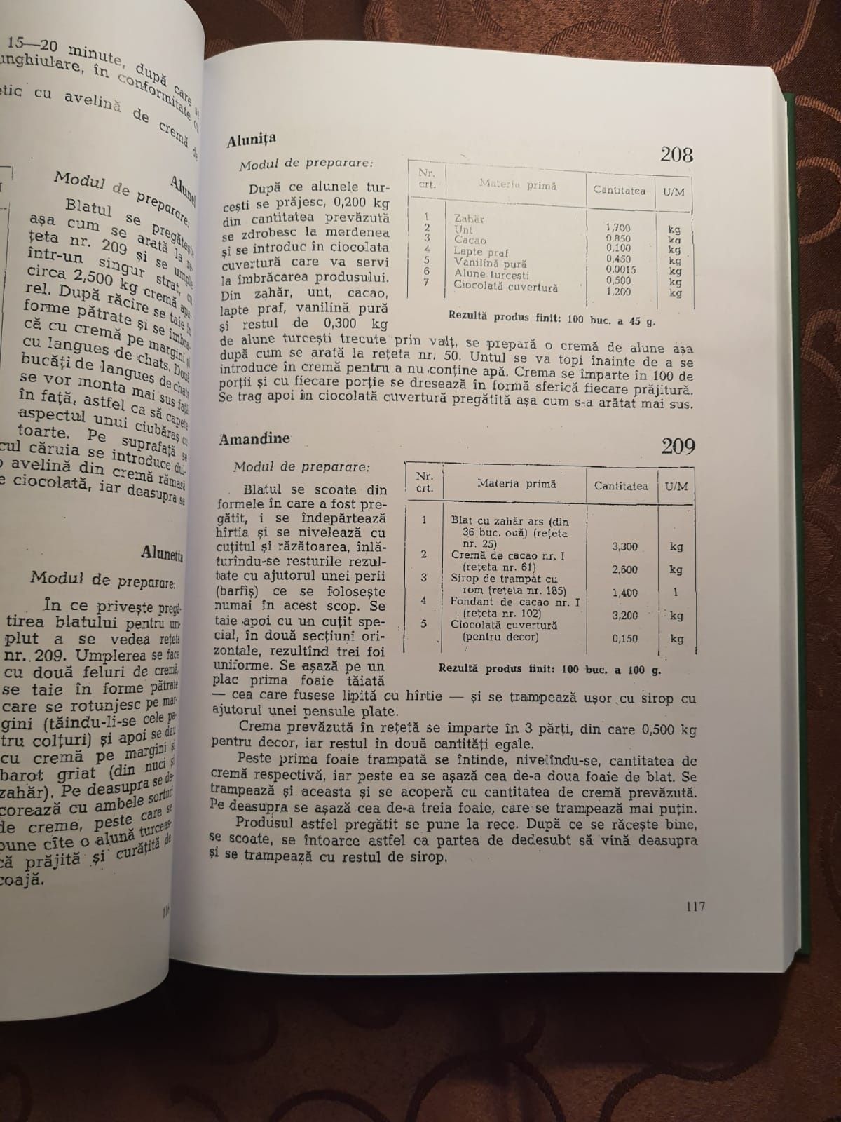 Rețetar pentru cofetărie si patiserie 1963