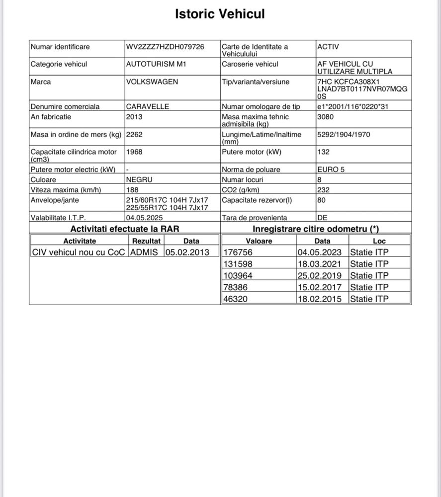 VW Caravelle 2.0 180CP 4x4 DSG  pornire de la distanta webasto