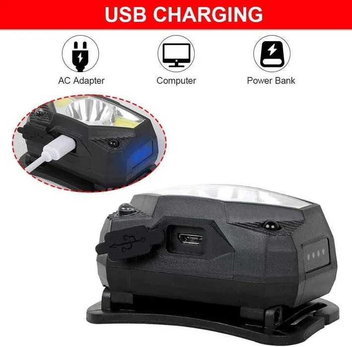 ПРОМО Челник със Сензор за движение 350 Лумена USB