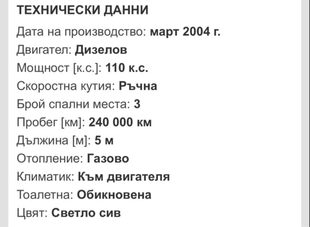 Кемпер фиат глобекар