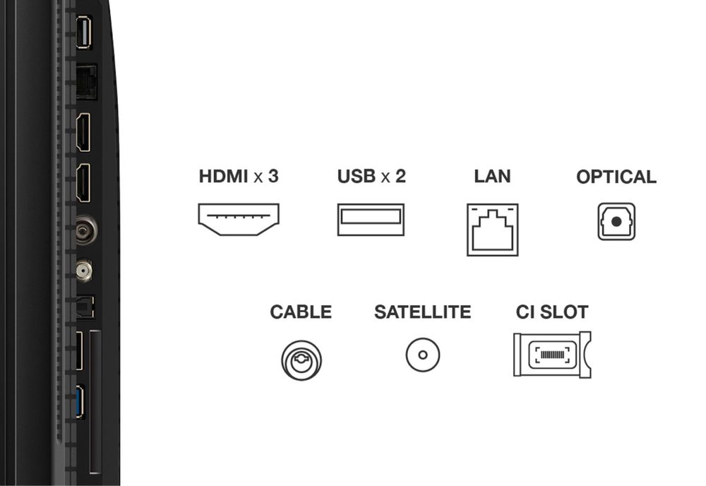 Телевизор TCL 55P7K QLED 4K 120hz новый 2025 доставка Бесплатная