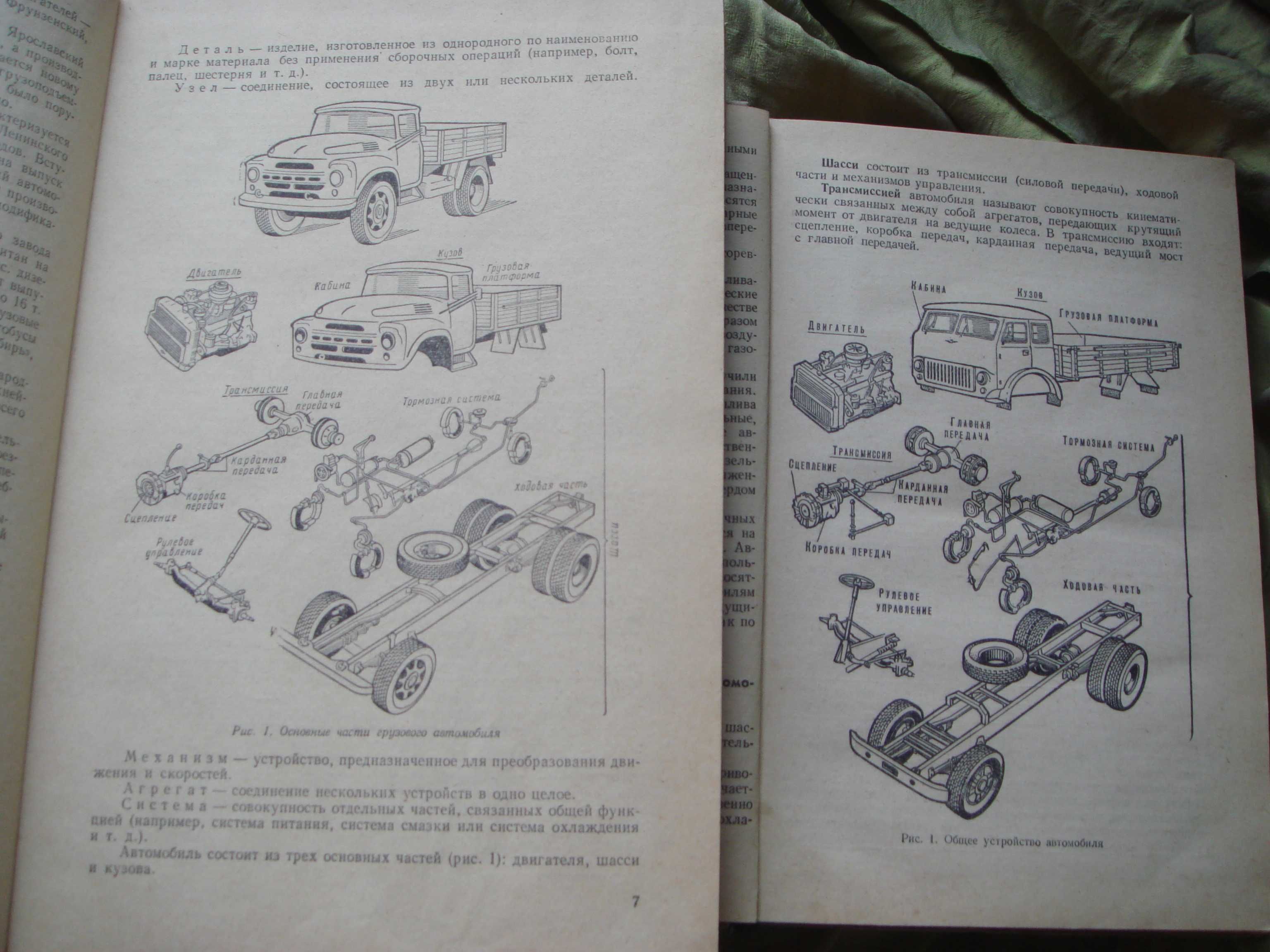 Автомобили Книги 1970-х годов грузовые -легковые и автобусы