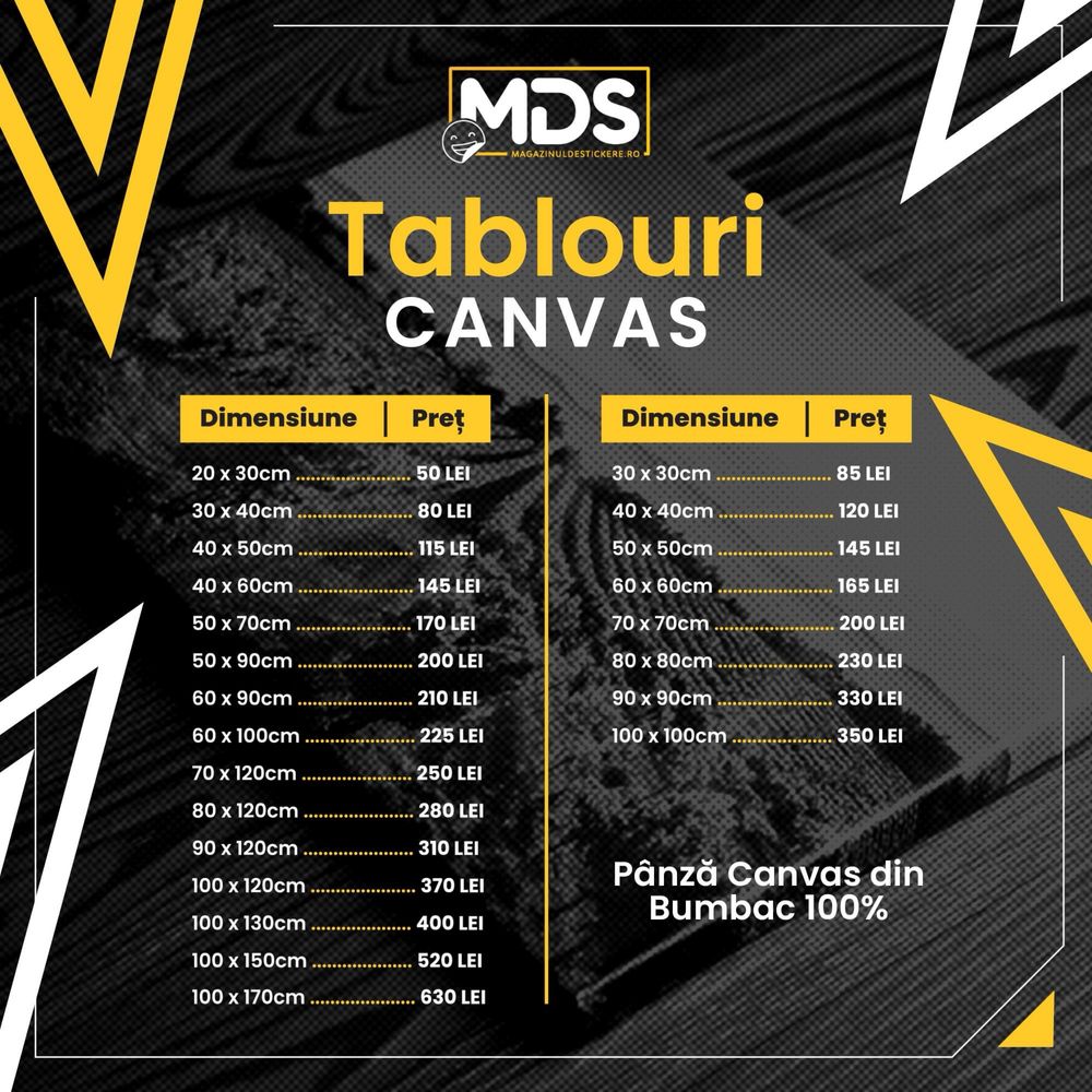 Tablouri Canvas Ploiesti