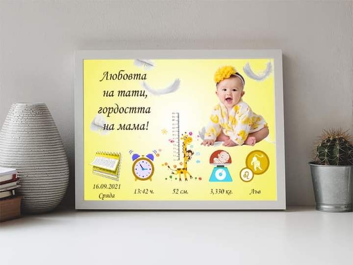 Бебешка визитка във формат А4
