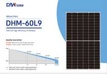 Panouri fotovoltaice MONOCRISTALINE 375W solare NOI MONO PERC 24V ‼️