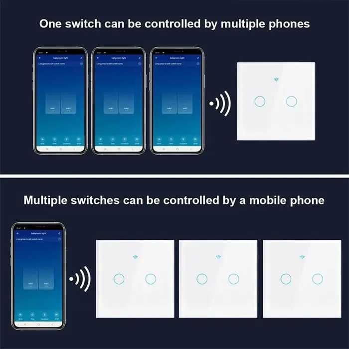 WiFi, смарт сензорен ключ за осветление. Tuya, Smartlife