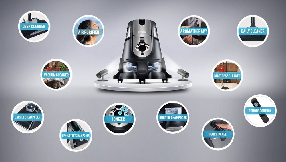 Roboclean S pulus Sotiladi