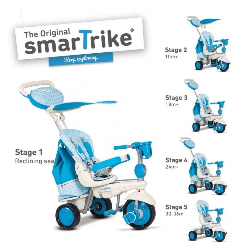 Триколка Smart Trike