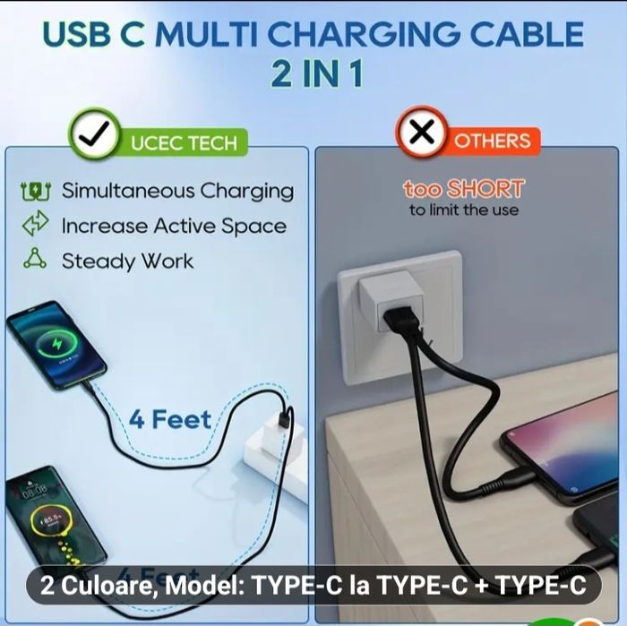 Vand cablu de incarcare pt 2 dispozituve simultan