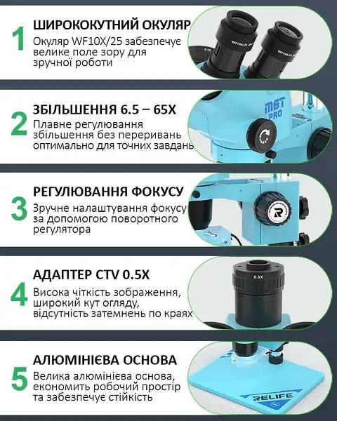 Микроскоп M6T Pro