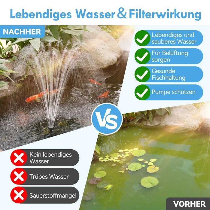 filtru iaz Biling cu pompă