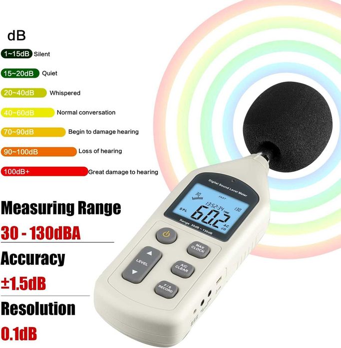 Decibelmetru, Aparat masurare zgomot 30-130dB cu USB si ecran iluminat