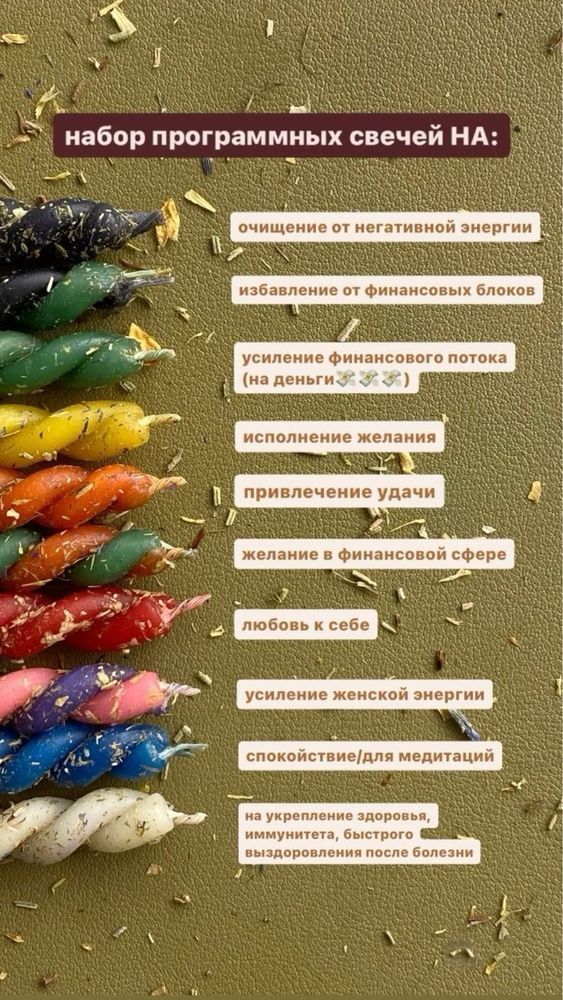 Программные свечи ручной работы