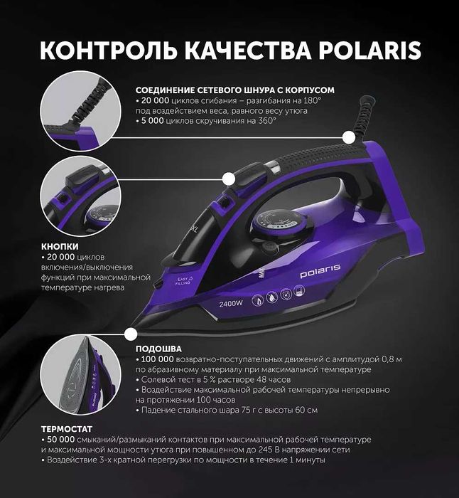 Утюг Polaris PIR 2415K