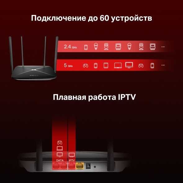 Wi‑Fi роутер Mercusys AC12G AC1300 
Двухдиапазонный Гигабитный роутер.
