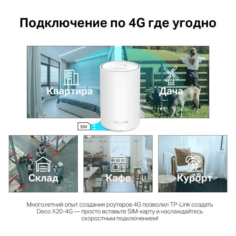 Роутер (Router) TP-Link Deco X50-4G(1-pack)/AX3000 Home Mesh WiFi 6