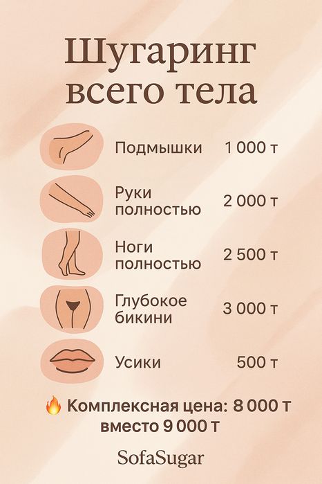 Шугаринг всего тела.