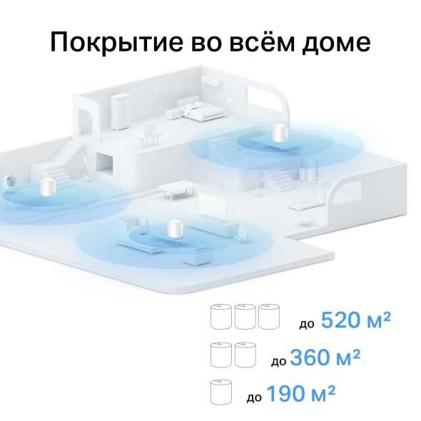 Wi-Fi роутер Tp-link Deco X10 (3-pack) Гигабитная Mesh-система AX1500.