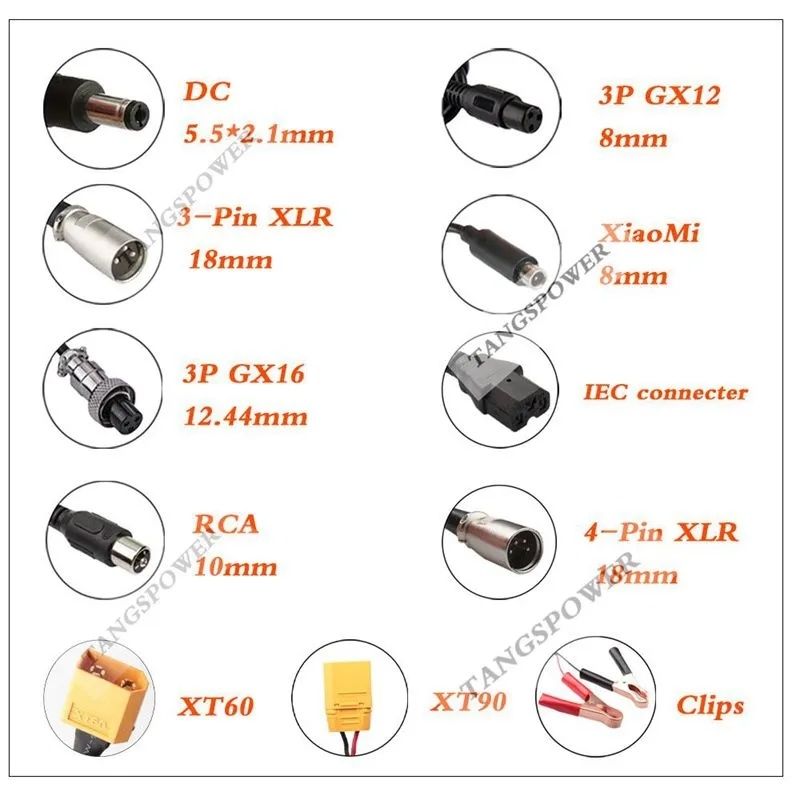 Incarcator li ion 14 S