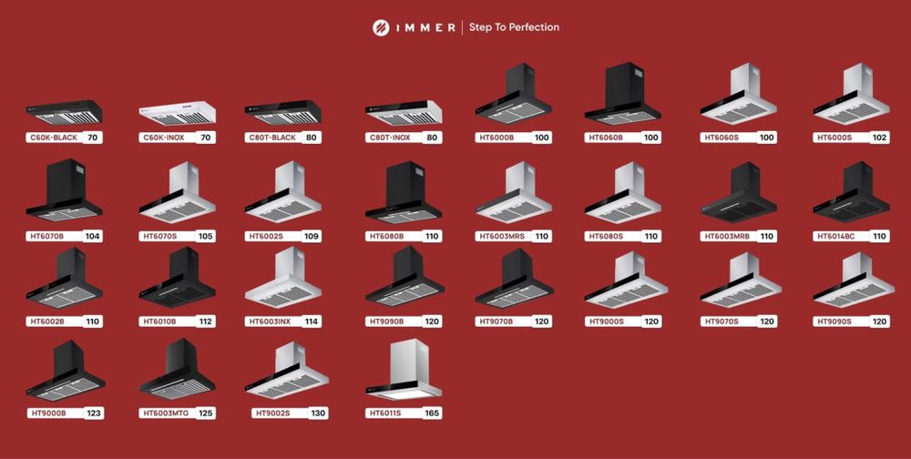 Vitichka havo tortgich siz hohlagan tallov 3yil toliq kafolat
