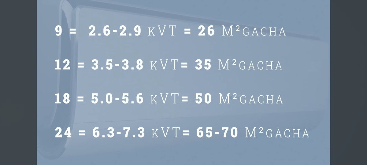 Konditsioner o'rnatish Установка кондиционер