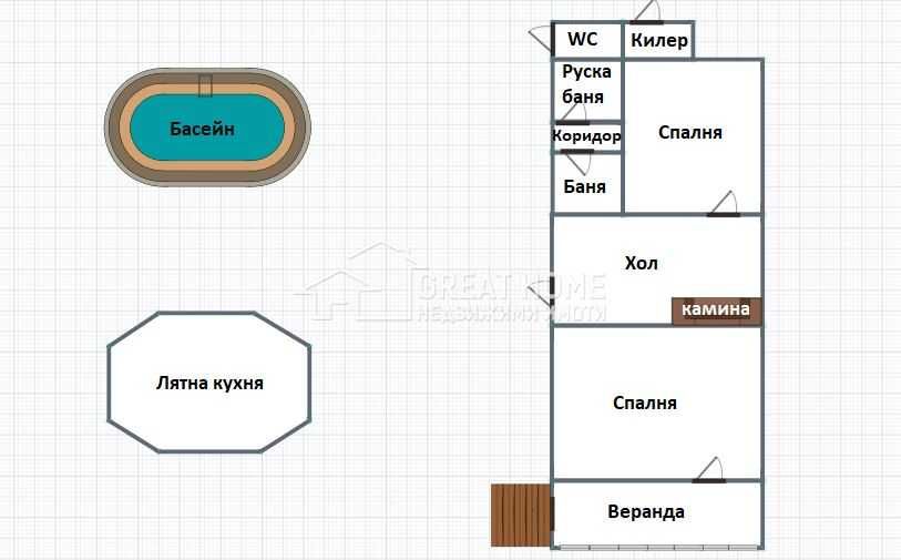 ‼️ Вила‼️ Кованлъка‼️  Басейн