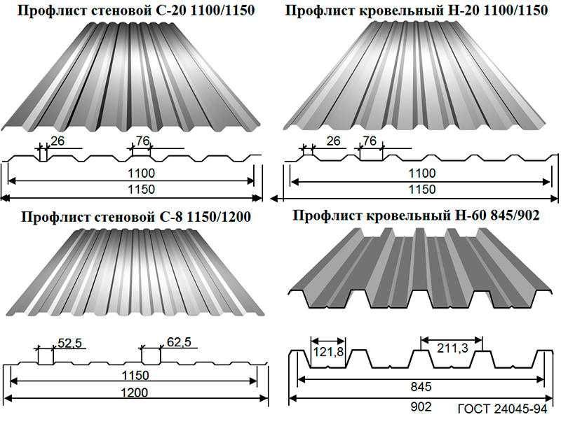 Профнастил (профлист) всех волн и толщин