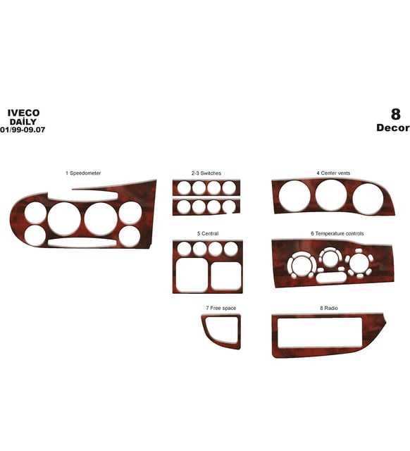 Mahon bord Iveco Daily 2000-2006
