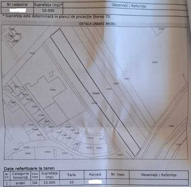 Teren intravilan 10.000 mp de vanzare - Medias