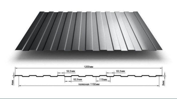 Металлочерепица профнастил металлочерепица профилированный лист крыша