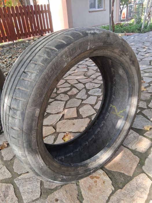 Anvelope vara pe 19 dot 2018