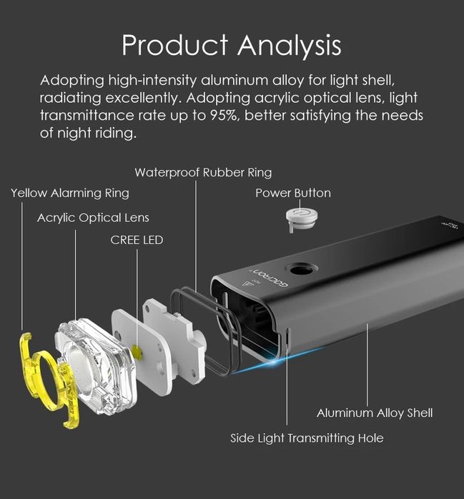 Far Gaciron v9cp-800