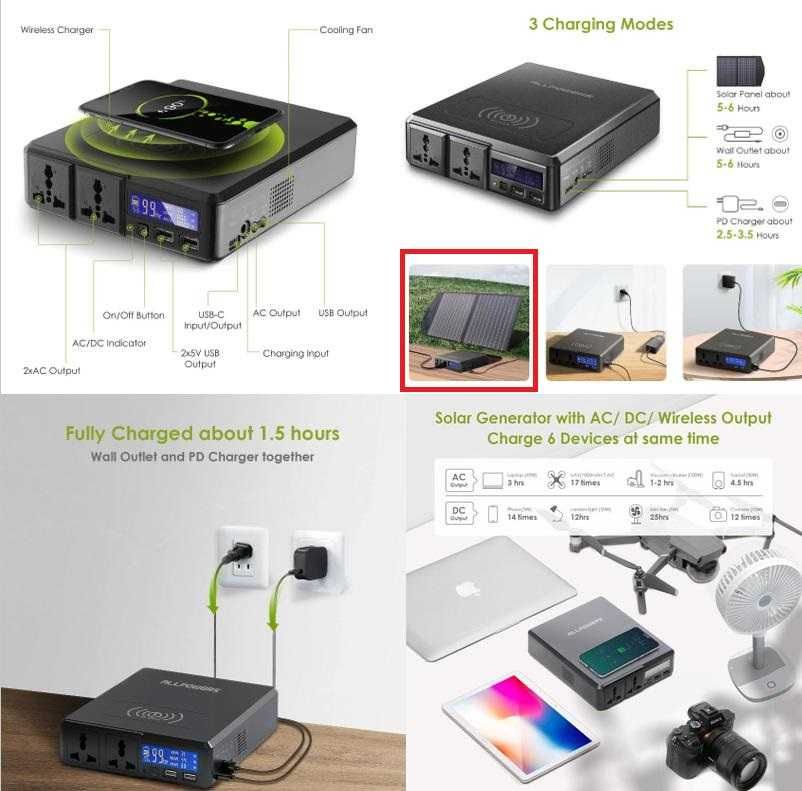 ALLPOWERS™ Solar Powerbank 154Wh 41600mAh 200W AC220V Слънчева Система