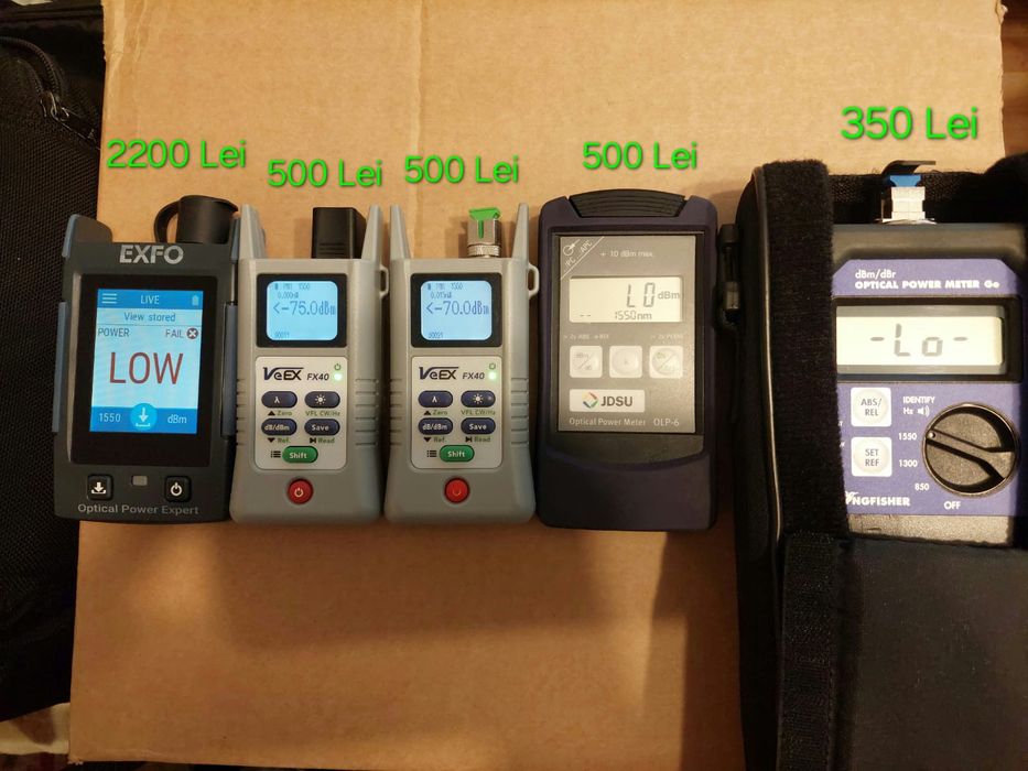 Powermeter / powermetru / power metru  exfo veex jdsu kingfisher