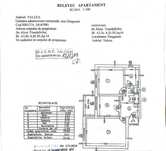 Apartament 2 camere, mobilat și utilat, zonă liniștită – Drăgășani, Vâ