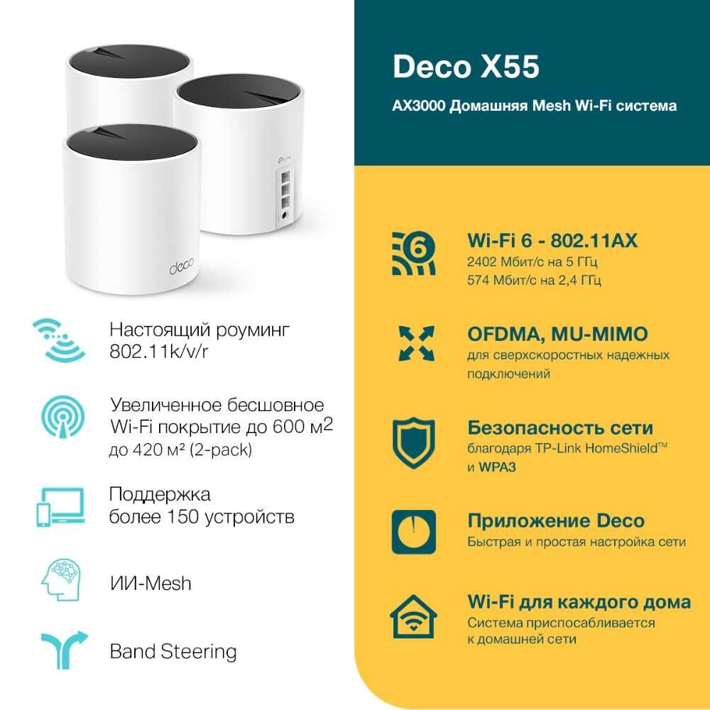 TP-Link Deco X55 (3-2-1-pack) / AX3000 Mesh-система Wi-Fi6 Роутер
