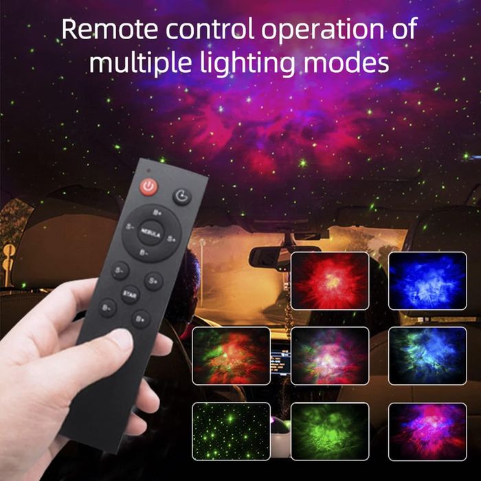 Интерактивна играчка за прожектиране на космоса, Астронавт