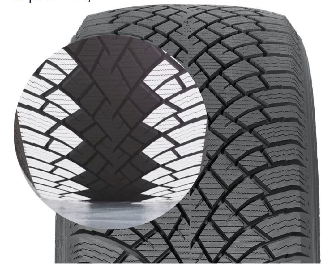 Шины nokian hakkapeliitta r5 245/40/20